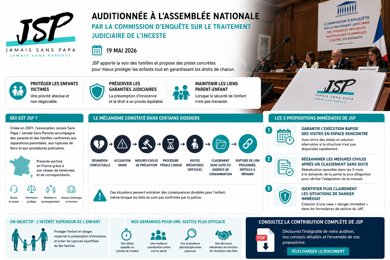 traitement judiciare inceste